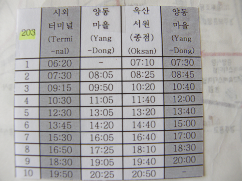 市内バスターミナル→良洞民俗村→玉山書院 Oksan(終点・折り返し)→良洞民俗村の時刻表