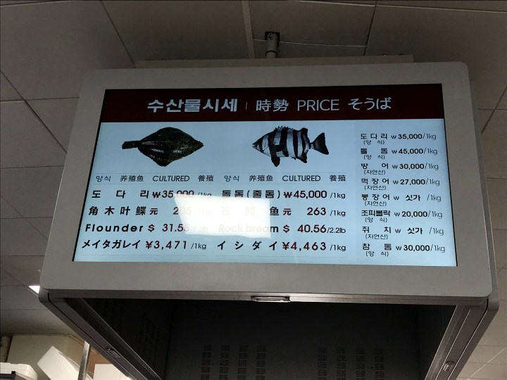 市場のモニターに金額の相場情報が（笑）