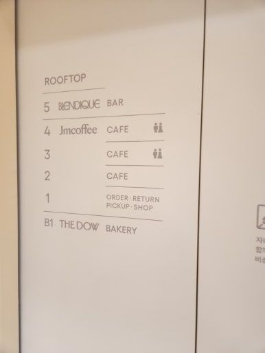 提供：naver blog@rudia9779