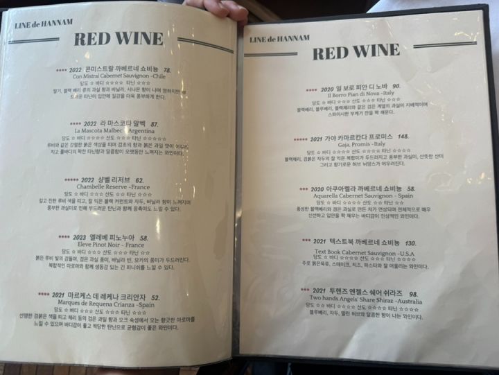 提供：naver blog@miyavi007