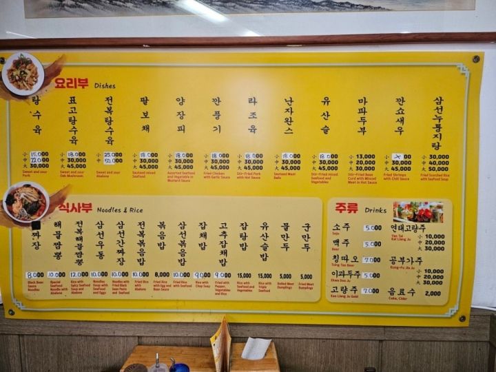 提供：naver blog@thebestmarketer