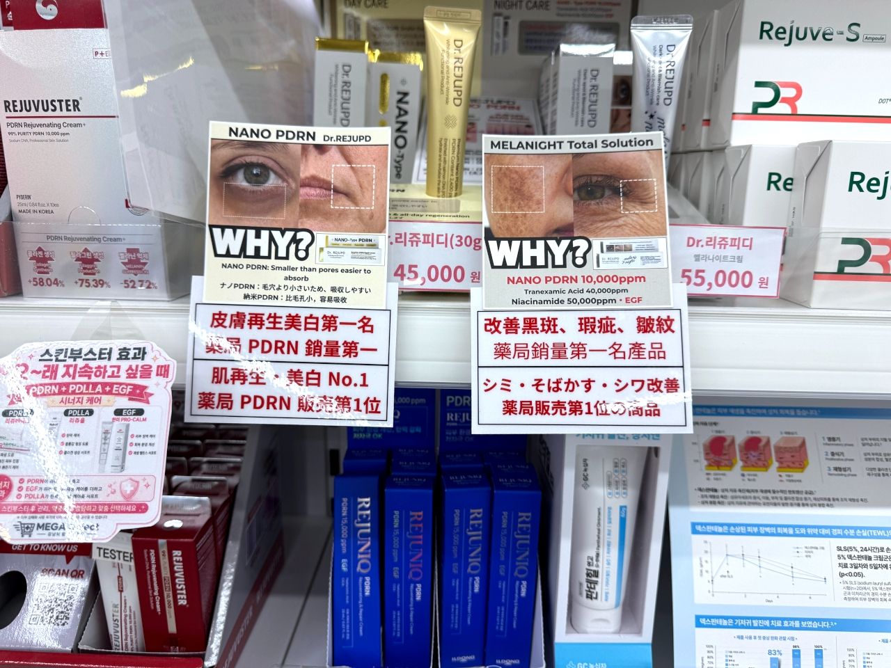 江南メガセレクト薬局｜江南駅・三成(COEX)(ソウル)のショッピング店