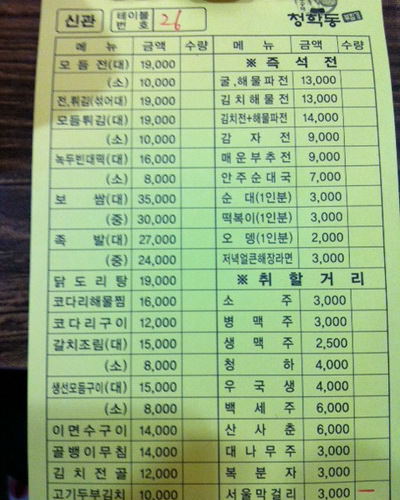 机の上においてあった伝票を撮影。