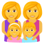:family_wwgb: 👩👩👧👦